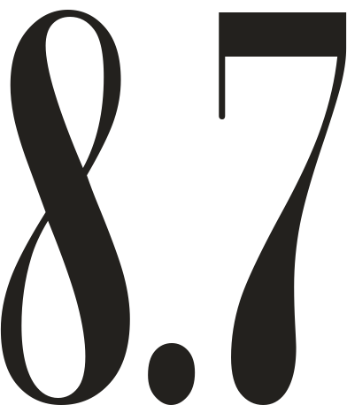 8.7